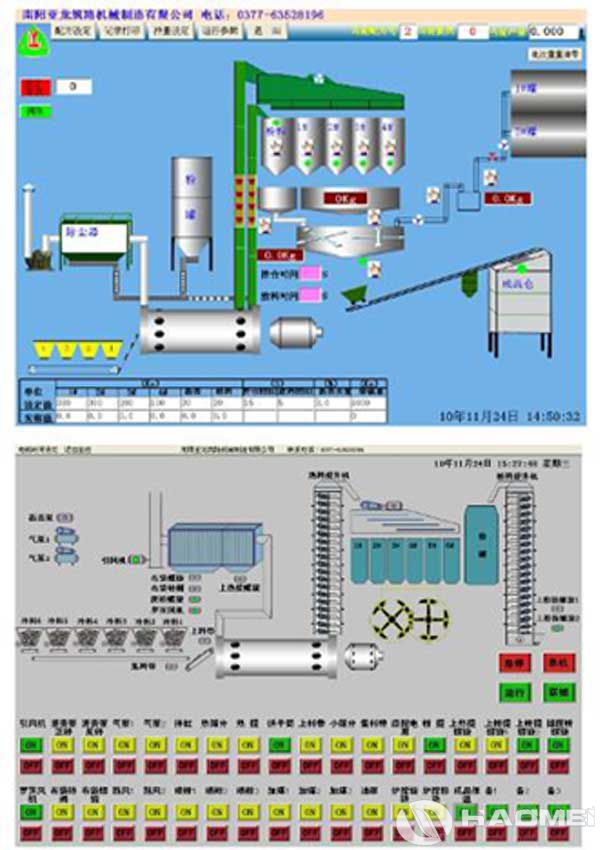 How to prolong the service life of concrete batching plant