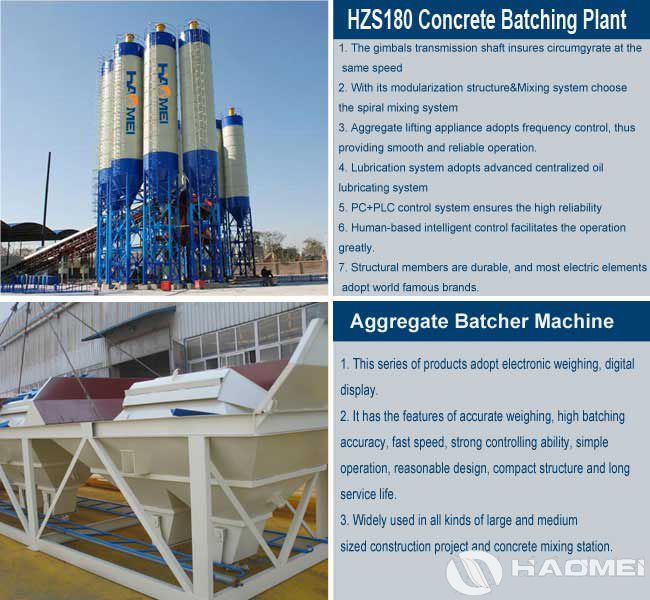 HZS180-Concrete-Batching-Plant-2.jpg