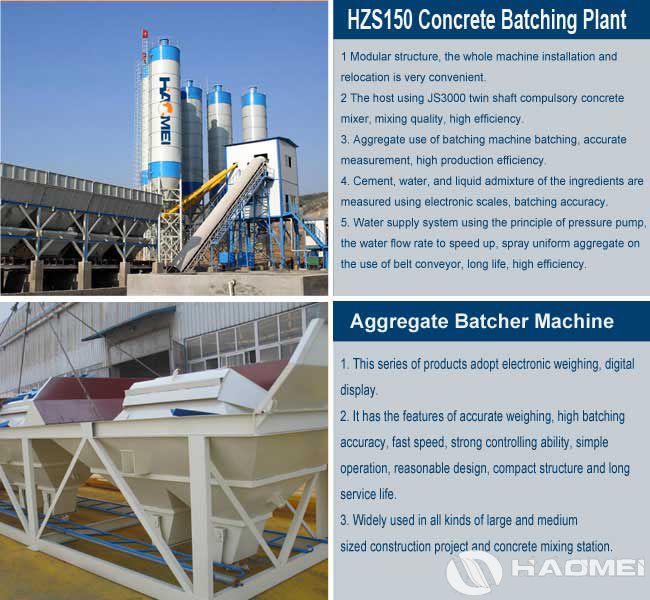 HZS150-concrete-batching-plant-1.jpg