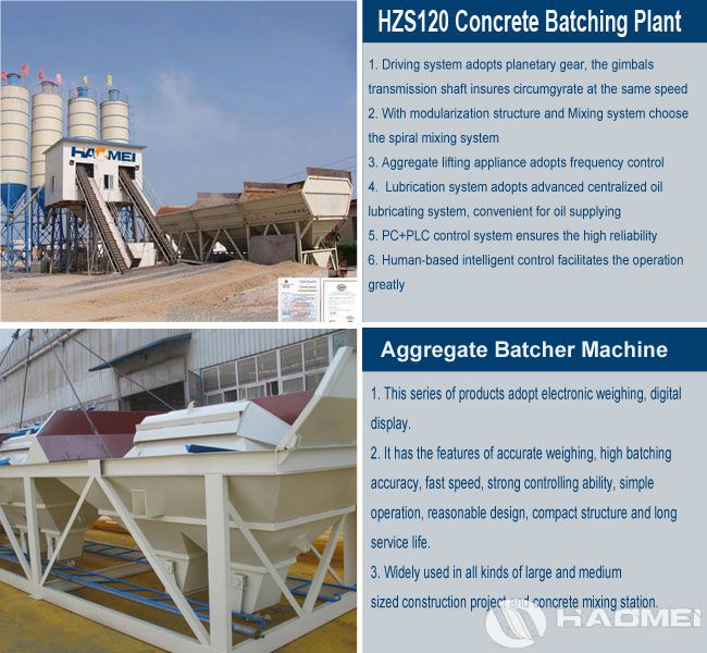 HZS120-Concrete-Batching-Plant-1.jpg