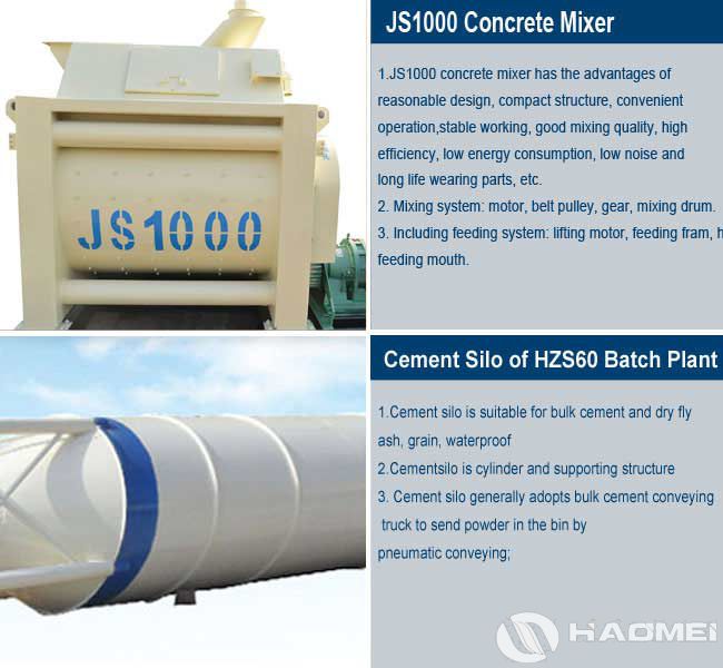 HZS60-Concrete-Batching-Plant-4.jpg