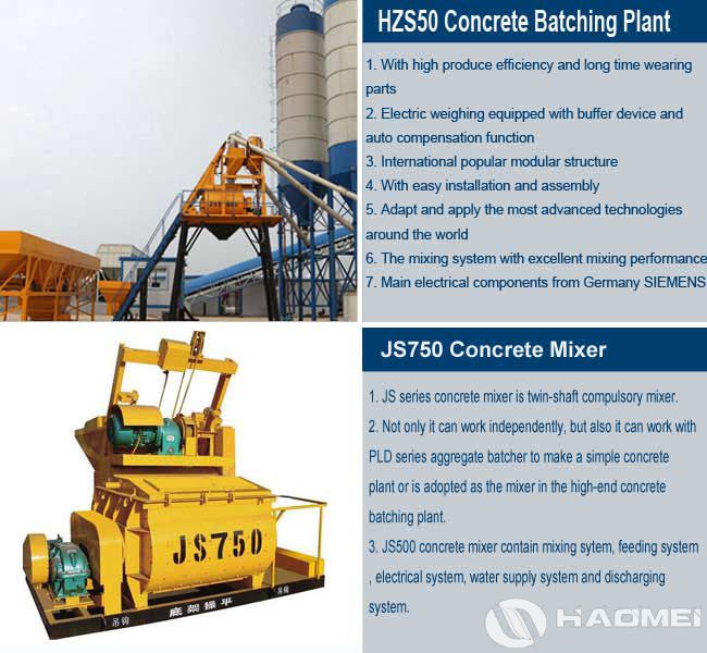 HZS50-Concrete-Batching-Plant-3.jpg