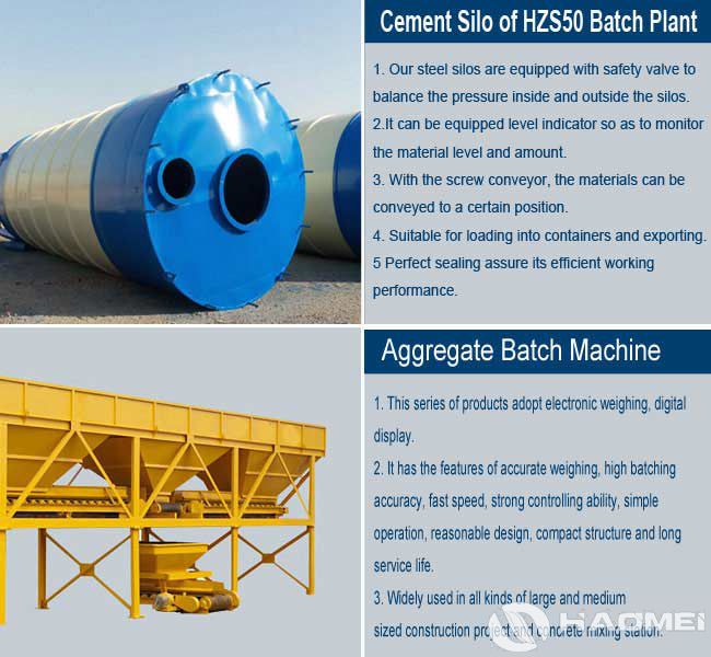 HZS50-Concrete-Batching-Plant-4.jpg