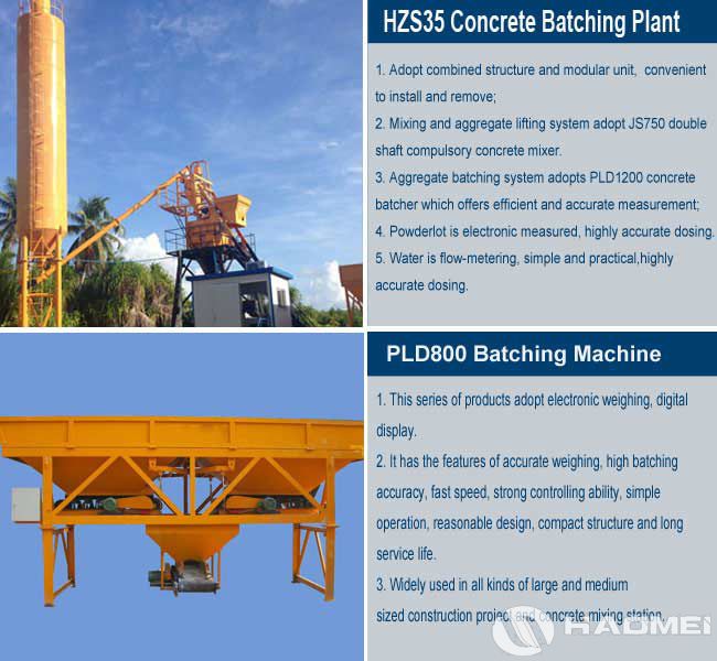 HZS35-Concrete-Batching-Plant-3.jpg