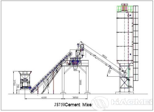 HZS35-Concrete-Batching-Plant-1-768x560.jpg