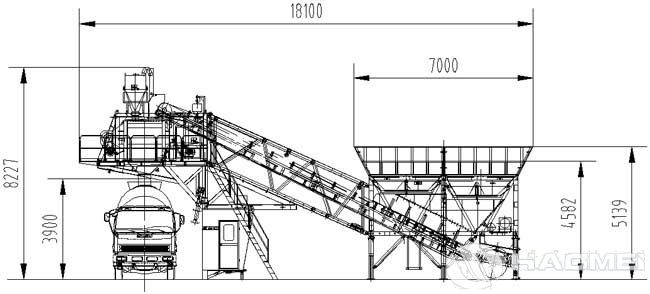 YHZS75-Mobile-Concrete-Batching-Plant-11.jpg