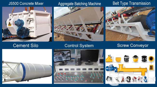 Main Parts of HZS Batching Plant