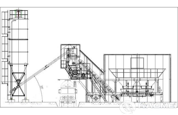 YHZS25-Mobile-Concrete-Batching-Plant-1.jpg