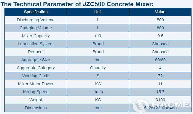 JZC500-Concrete-Mixer2.jpg