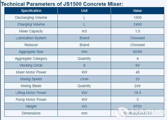 JS1500-Concrete-Mixer-1.jpg