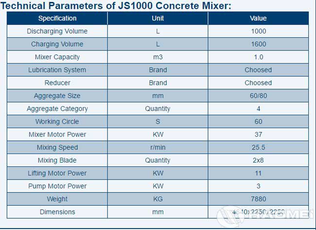 JS1000-Concrete-Mixer-1.jpg