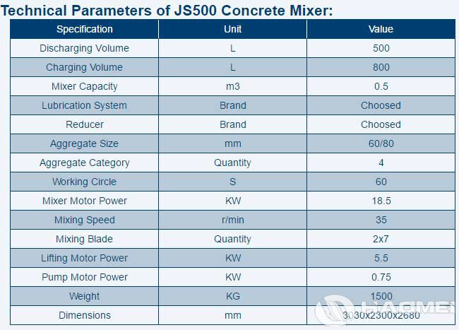 JS500-Concrete-Mixer-11.jpg
