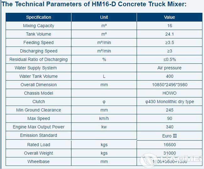 Concrete-Mixer-Truck-12.jpg