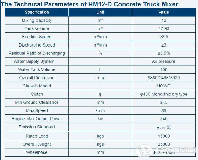 Concrete-Truck-Mixer-2-4.jpg