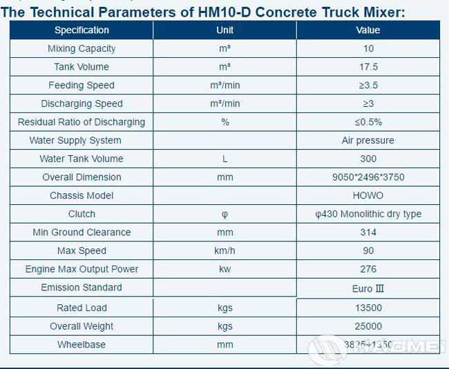 Concrete-Truck-Mixer-2-3.jpg