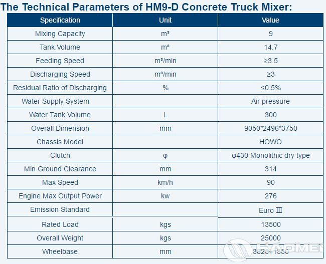 Concrete-Truck-Mixer-2-2.jpg