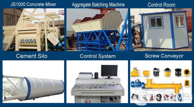 The main composition of HAOMEI mini concrete batching plant