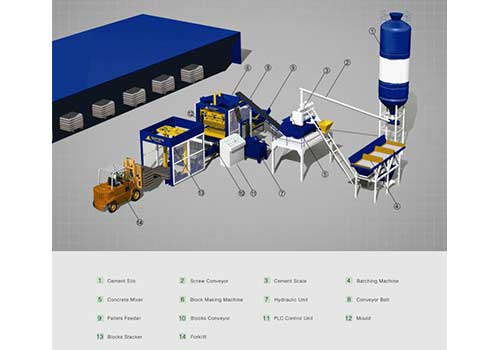 QM series Brick making machine